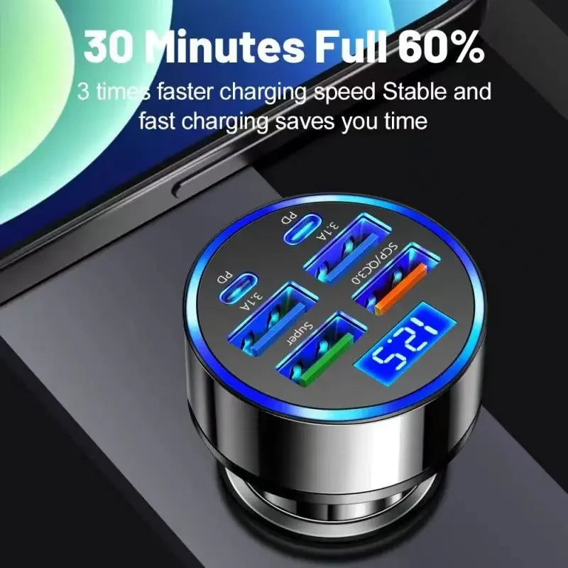 UYUXIO 6-in-1 USB-C Car Phone Charger Adapter with Voltage Display – Dual PD Super Fast Charging